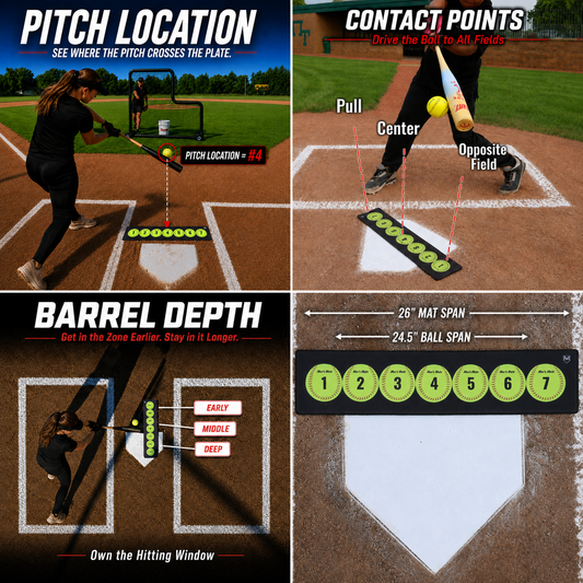 7 Ball Mat - Softball