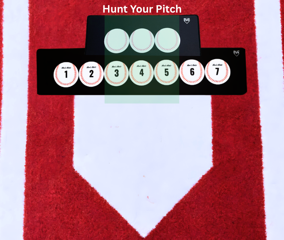 3-Ball Zone Trainer