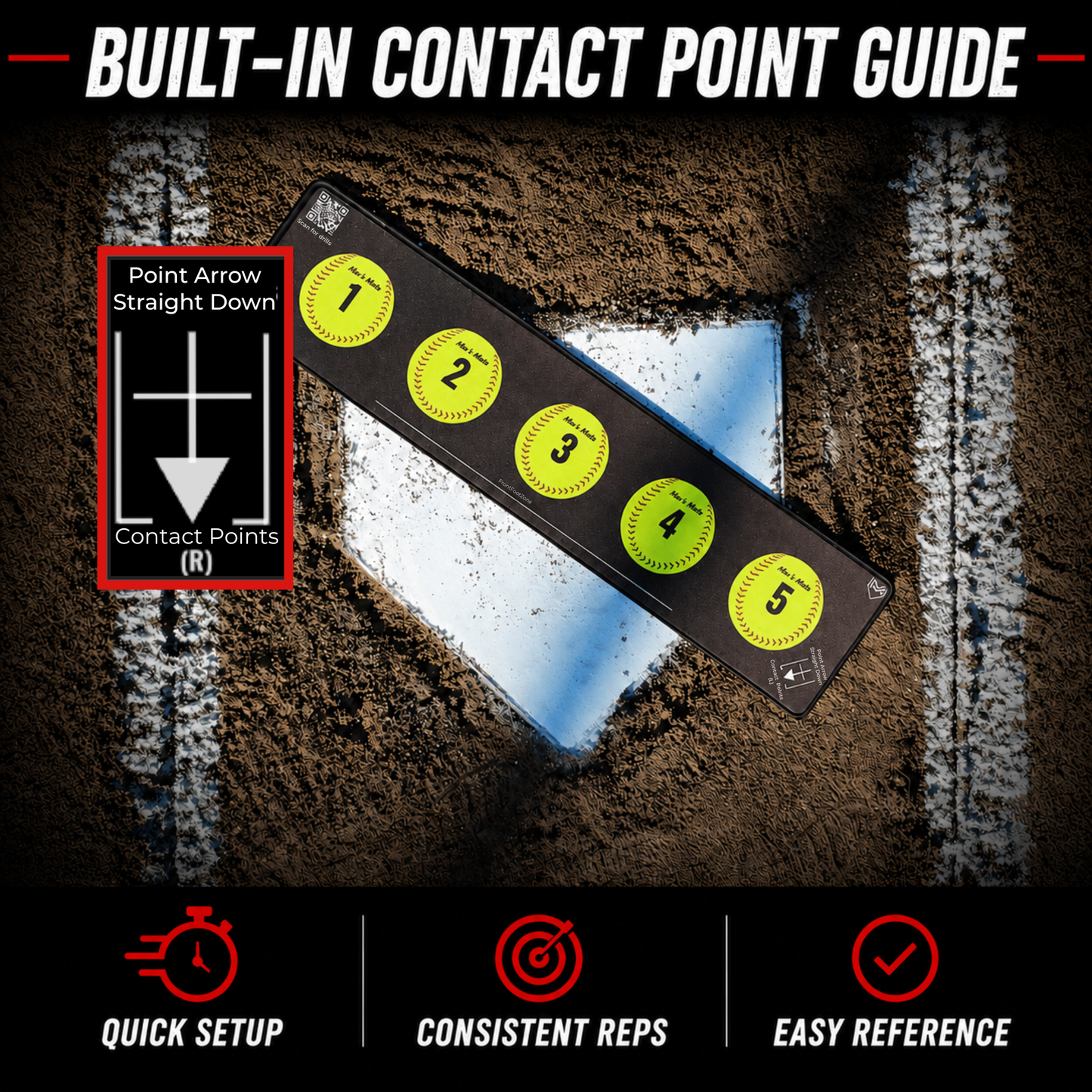 5 Ball Mat - Softball