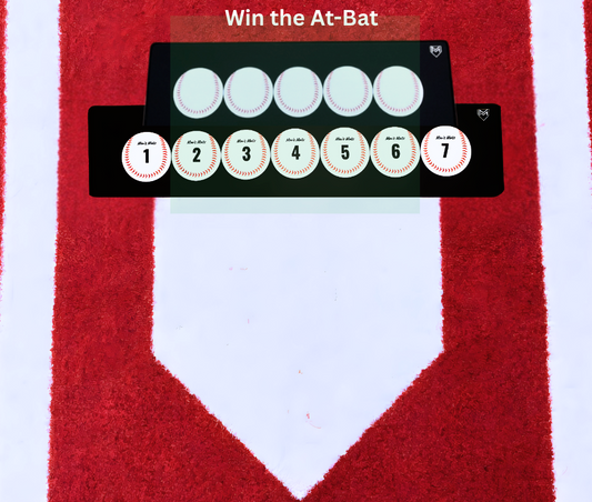 5-Ball Zone Trainer