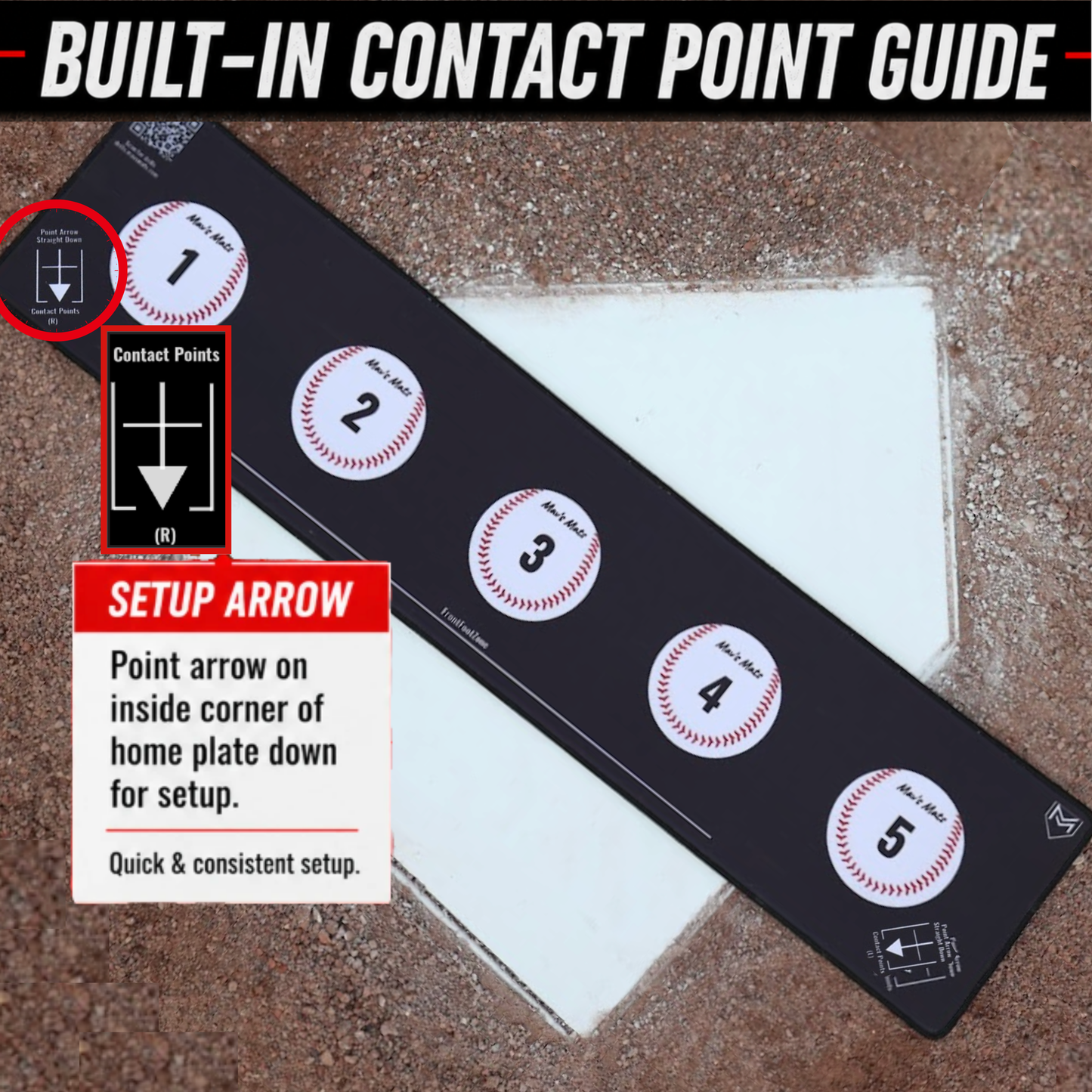 5 Ball Mat - Baseball