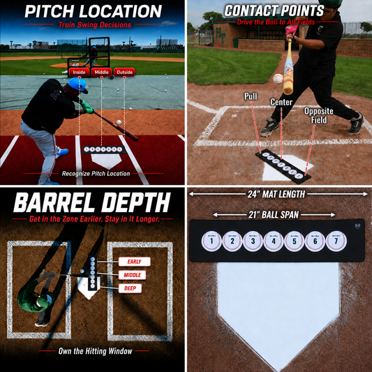 7 Ball Mat - Baseball
