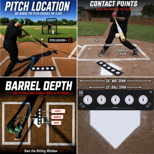 5 Ball Mat - Baseball