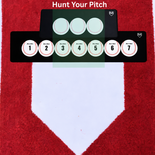 3-Ball Zone Trainer