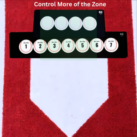 4-Ball Zone Trainer