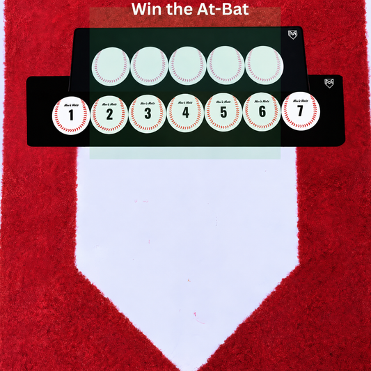 5-Ball Zone Trainer